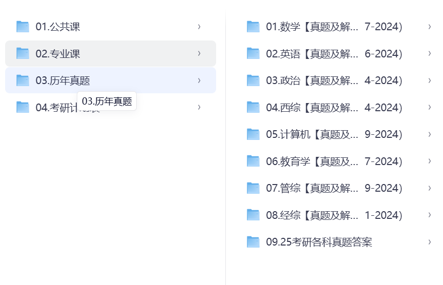 2026年考研真题+复习材料